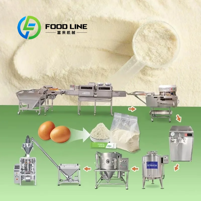 Food Snacks With Protein - W pełni automatyczna linia do produkcji