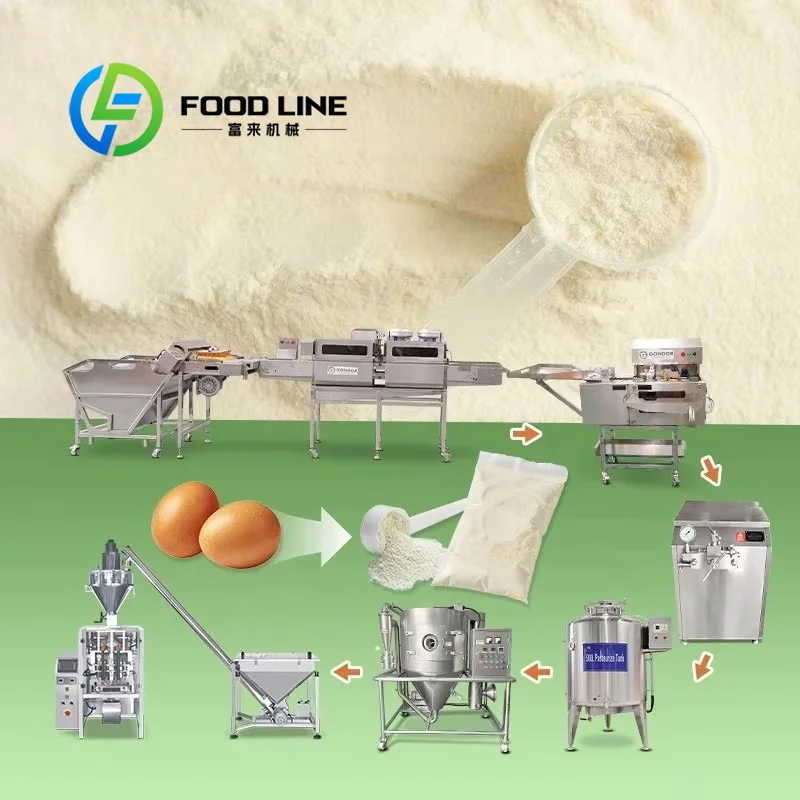 Food Snacks With Protein - Linia produkcyjna WPC, urządzenie do produkcji
